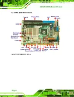 Предварительный просмотр 20 страницы IEI Technology IOWA-MARK-533-128MB-R10 User Manual