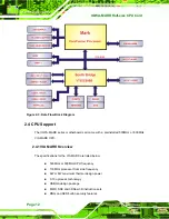 Предварительный просмотр 28 страницы IEI Technology IOWA-MARK-533-128MB-R10 User Manual