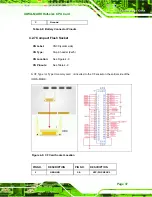 Предварительный просмотр 53 страницы IEI Technology IOWA-MARK-533-128MB-R10 User Manual