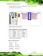 Предварительный просмотр 55 страницы IEI Technology IOWA-MARK-533-128MB-R10 User Manual