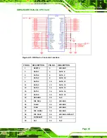 Предварительный просмотр 59 страницы IEI Technology IOWA-MARK-533-128MB-R10 User Manual