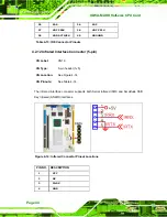 Предварительный просмотр 60 страницы IEI Technology IOWA-MARK-533-128MB-R10 User Manual