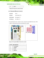 Предварительный просмотр 61 страницы IEI Technology IOWA-MARK-533-128MB-R10 User Manual