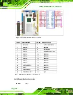 Предварительный просмотр 64 страницы IEI Technology IOWA-MARK-533-128MB-R10 User Manual