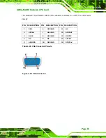 Предварительный просмотр 77 страницы IEI Technology IOWA-MARK-533-128MB-R10 User Manual