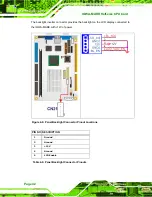 Предварительный просмотр 62 страницы IEI Technology IOWA-MARK User Manual