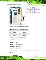 Предварительный просмотр 71 страницы IEI Technology IOWA-MARK User Manual