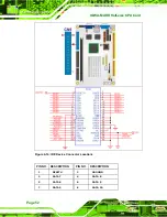 Предварительный просмотр 72 страницы IEI Technology IOWA-MARK User Manual