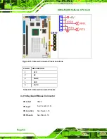 Предварительный просмотр 74 страницы IEI Technology IOWA-MARK User Manual