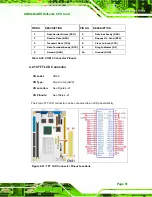 Предварительный просмотр 81 страницы IEI Technology IOWA-MARK User Manual