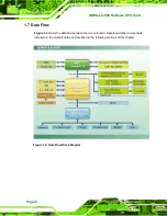 Preview for 20 page of IEI Technology IOWOA-LX-600 User Manual