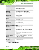 Preview for 22 page of IEI Technology IOWOA-LX-600 User Manual