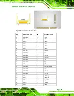 Preview for 35 page of IEI Technology IOWOA-LX-600 User Manual