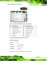 Preview for 47 page of IEI Technology IOWOA-LX-600 User Manual