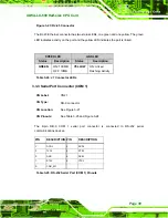 Preview for 53 page of IEI Technology IOWOA-LX-600 User Manual