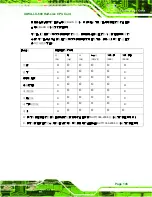 Preview for 159 page of IEI Technology IOWOA-LX-600 User Manual