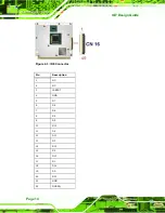 Предварительный просмотр 26 страницы IEI Technology IQ7-DB-MITX User Manual