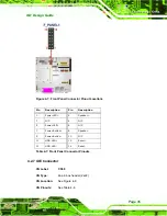 Предварительный просмотр 47 страницы IEI Technology IQ7-DB-MITX User Manual