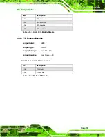 Предварительный просмотр 79 страницы IEI Technology IQ7-DB-MITX User Manual