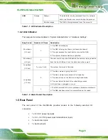 Предварительный просмотр 13 страницы IEI Technology IS-453S-8G User Manual