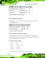 Предварительный просмотр 76 страницы IEI Technology ISDM-084G User Manual