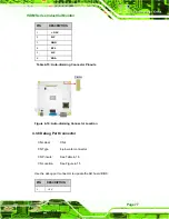 Предварительный просмотр 77 страницы IEI Technology ISDM-084G User Manual