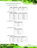 Предварительный просмотр 161 страницы IEI Technology iSignager-1000-Q354 User Manual