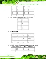 Предварительный просмотр 164 страницы IEI Technology iSignager-1000-Q354 User Manual