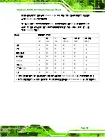 Preview for 67 page of IEI Technology ISIGNAGER - 800WL-N270 User Manual