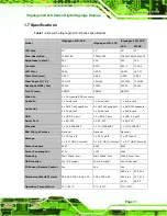 Предварительный просмотр 19 страницы IEI Technology iSignager-LCD-S Series User Manual