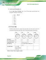 Preview for 68 page of IEI Technology IVS-110 Manual