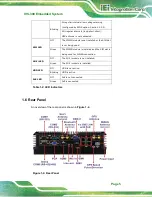 Preview for 19 page of IEI Technology IVS-300-BT-J1/4G User Manual