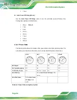 Preview for 72 page of IEI Technology IVS-300-BT-J1/4G User Manual