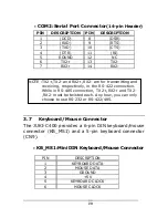 Предварительный просмотр 20 страницы IEI Technology JUKI-C400 Series User Manual