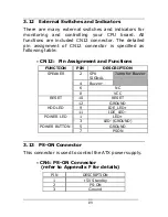 Предварительный просмотр 23 страницы IEI Technology JUKI-C400 Series User Manual