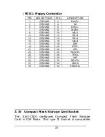 Предварительный просмотр 28 страницы IEI Technology JUKI-C400 Series User Manual