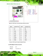 Предварительный просмотр 63 страницы IEI Technology KINO-6612LVDS User Manual