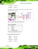 Предварительный просмотр 64 страницы IEI Technology KINO-6612LVDS User Manual