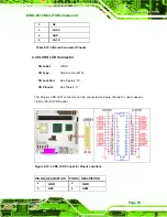 Предварительный просмотр 73 страницы IEI Technology KINO-6612LVDS User Manual