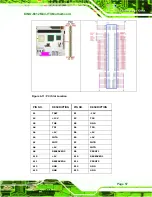 Предварительный просмотр 75 страницы IEI Technology KINO-6612LVDS User Manual