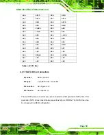 Предварительный просмотр 77 страницы IEI Technology KINO-6612LVDS User Manual