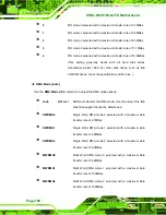 Предварительный просмотр 126 страницы IEI Technology KINO-690S1 User Manual