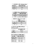 Предварительный просмотр 5 страницы IEI Technology KINO-945GSE Quick Installation Manual