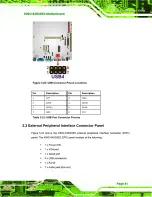 Предварительный просмотр 54 страницы IEI Technology KINO-945GSE2 User Manual