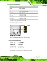 Предварительный просмотр 72 страницы IEI Technology KINO-945GSE2 User Manual