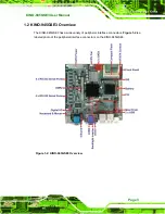 Предварительный просмотр 17 страницы IEI Technology KINO-945GSE3 User Manual