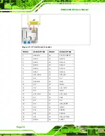 Предварительный просмотр 32 страницы IEI Technology KINO-945GSE3 User Manual