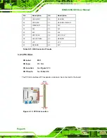 Предварительный просмотр 40 страницы IEI Technology KINO-945GSE3 User Manual