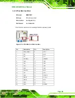 Предварительный просмотр 43 страницы IEI Technology KINO-945GSE3 User Manual