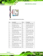 Предварительный просмотр 46 страницы IEI Technology KINO-945GSE3 User Manual